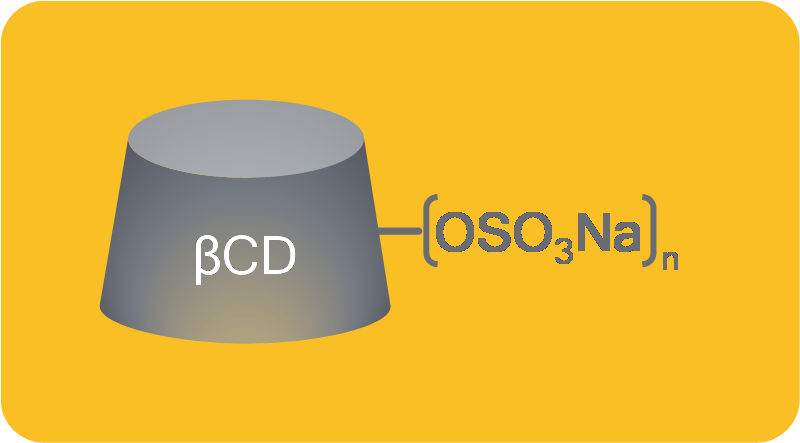 PC B008