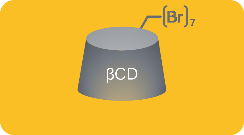 PC B014